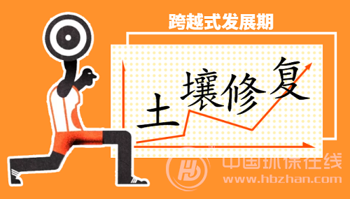 土壤修復產業“攀上枝頭” 或迎跨越式發展期