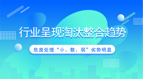 “十三五”環保政策環境下 投資并購成危廢處理行業發展壯大常態