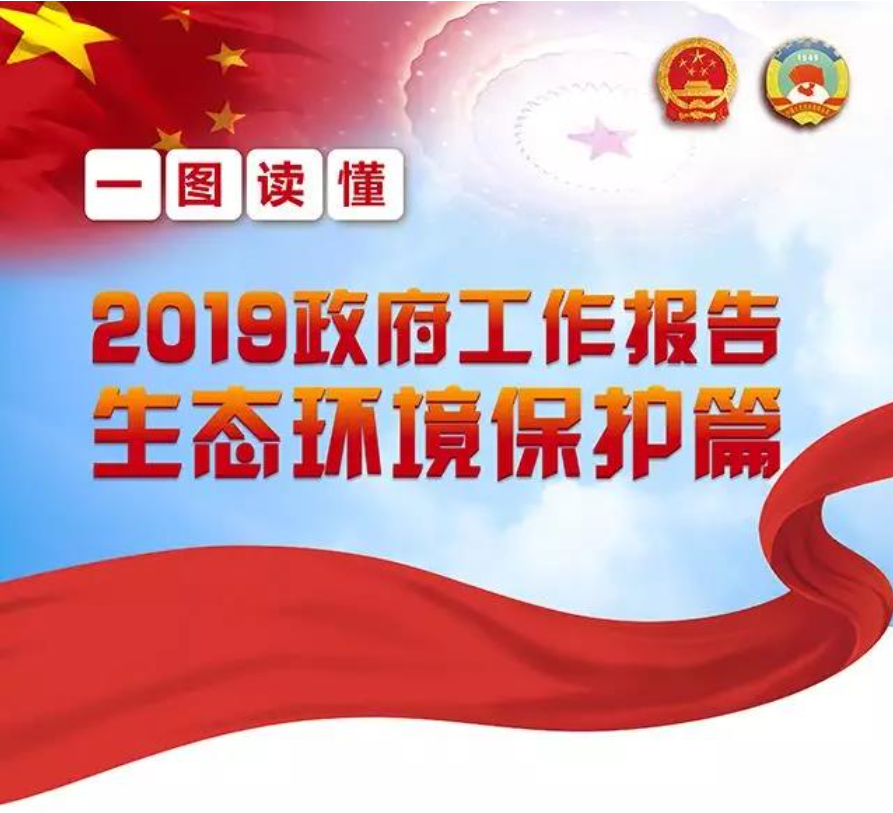 一圖讀懂｜關于生態環境保護，今年政府工作報告都說了啥？