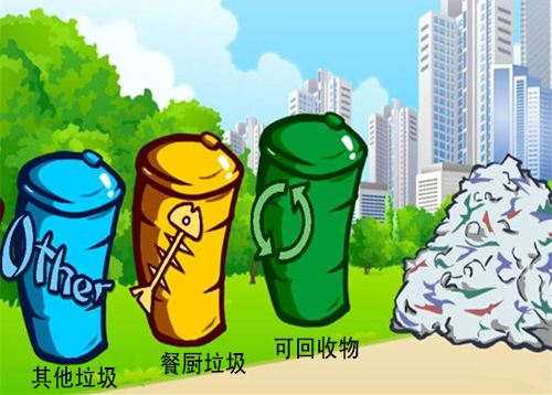 垃圾分類變革前夜：納入法治軌道 多領域直線拉升