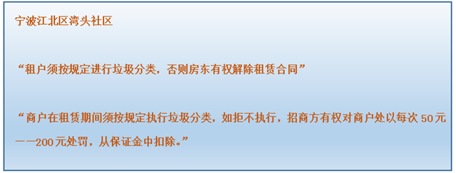 這個夏天，你再熱，熱得過垃圾分類嗎